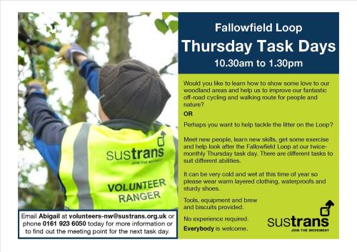 Thursday Floop Task Day Poster