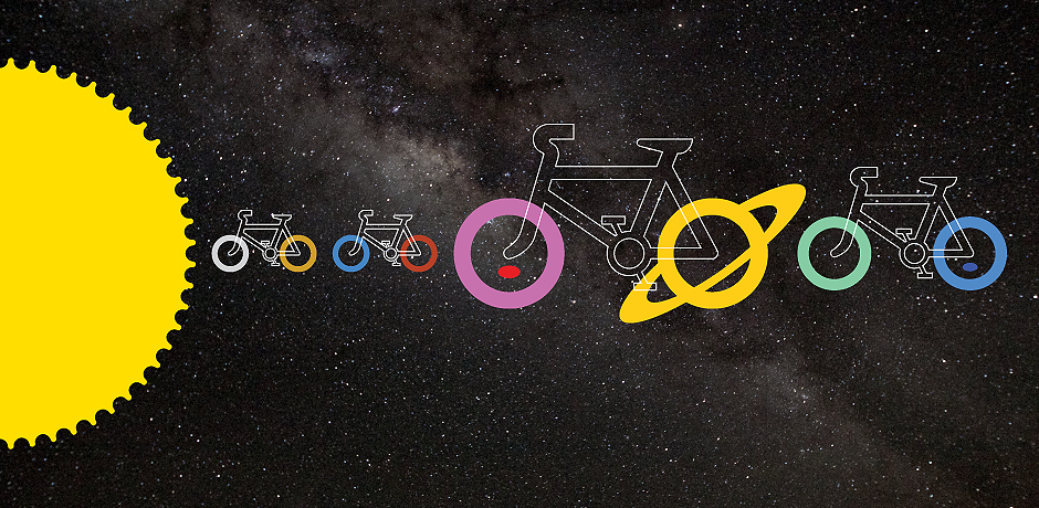 Cycle the solar system