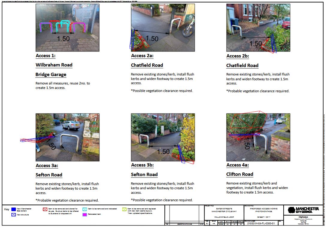 Safer Streets Fallowfield Loop works | Friends of the Fallowfield Loop